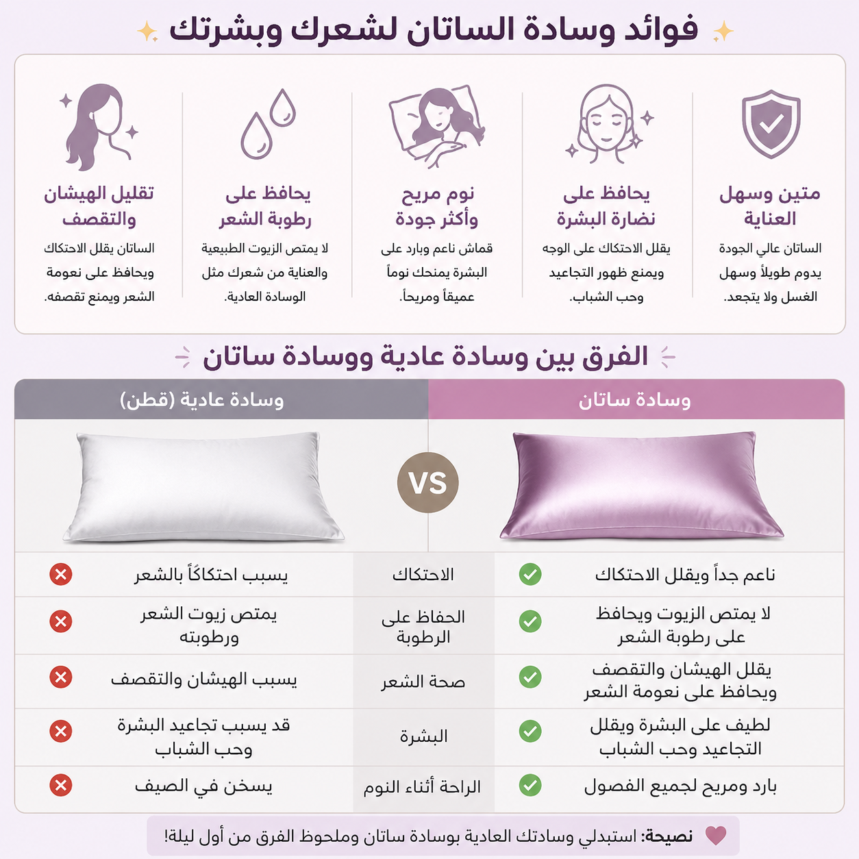 مجموعة الساتان للشعر – بونيه + غطاء وسادة + ربطة شعر
